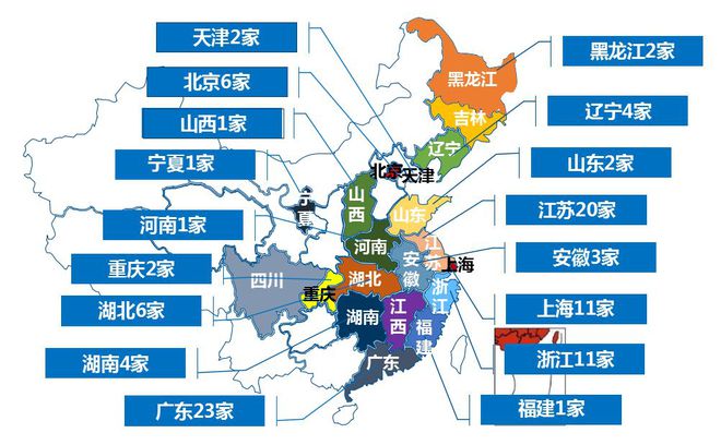 6t体育注册入口2019中国智能工厂自动化集成商百强榜(图1)